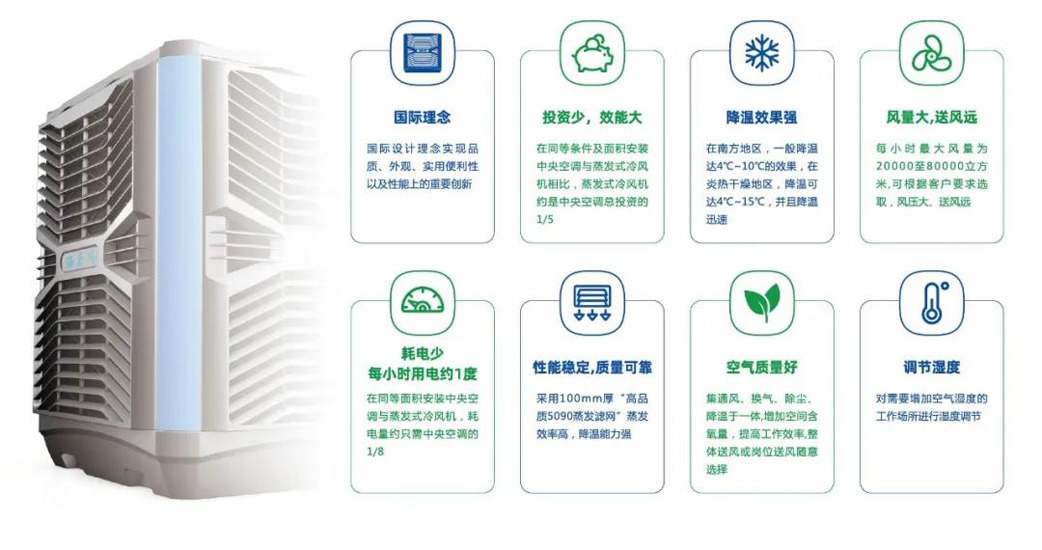 瑞泰風(fēng)環(huán)??照{(diào) 瑞泰風(fēng)環(huán)保空調(diào)